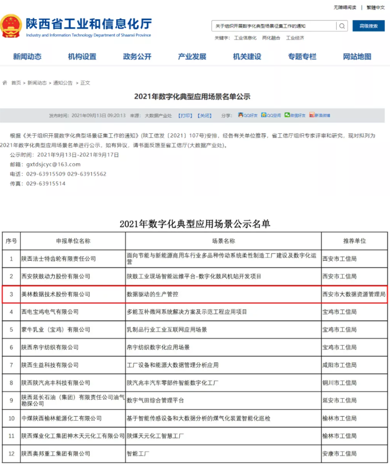 2021年數(shù)字化典型應(yīng)用場(chǎng)景名單
